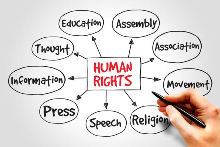 Human Rights & Discrimination Lawyers in Alberta