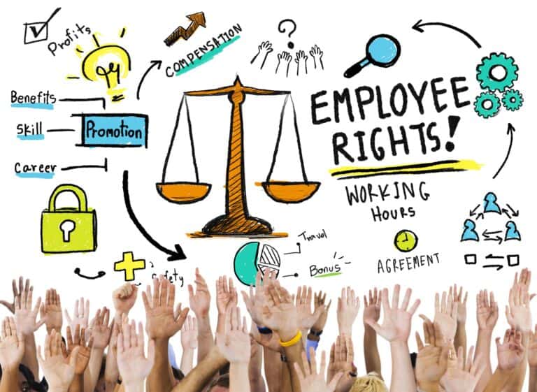 Employee Rights in Calgary